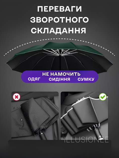 Зонт автомат зонтик с LED фонариком светоотражающей лентой 10 спиц складной компактный ветрозащитный зонты с прочным механизмом антиветер мужской женский автоматический удобный от дождя для сумки путешествий дороги прогулок дорожный зеленый 3DTOYSLAMP - Фото 3 Зонт автомат зонтик с LED фонариком светоотражающей лентой 10 спиц складной компактный ветрозащитный зонты с прочным механизмом антиветер мужской женский автоматический удобный от дождя для сумки путешествий дороги прогулок дорожный зеленый 3DTOYSLAMP - изображение 3