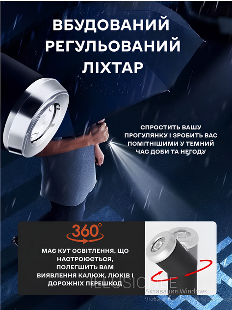 Зонт автомат зонтик с LED фонариком светоотражающей лентой 10 спиц складной компактный ветрозащитный зонты с прочным механизмом антиветер мужской женский автоматический удобный от дождя для сумки путешествий дороги прогулок дорожный синий 3DTOYSLAMP - изображение 12