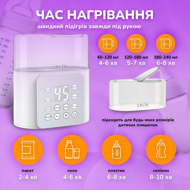 Підігрівач стерилізатор для дитячих пляшечок з таймером функцією йогуртниці розморожування стерилізації парою (482192-Prob) Білий - зображення 7