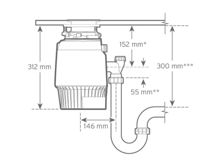 Подрібнювач харчових відходів In-Sink-Erator Evolution Plus 750 - изображение 7