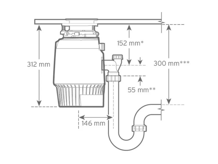 Подрібнювач харчових відходів In-Sink-Erator Evolution Plus 1000 - зображення 8