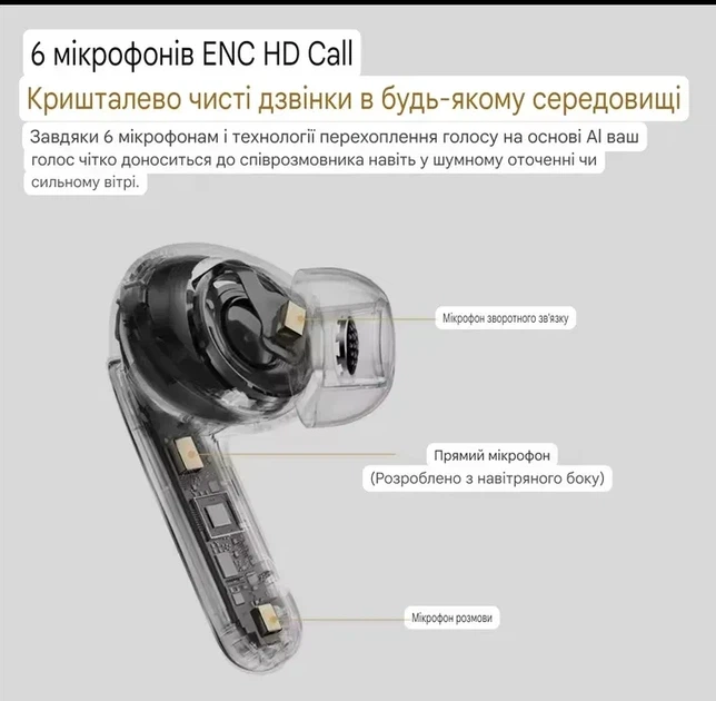 Бездротові навушники QCY MeloBuds Pro ANC | Активне шумопоглинання | 6 мікрофонів | Bluetooth 5.3 | Hi-Fi звук - зображення 6