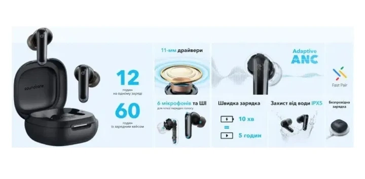 Anker SoundCore P40i TWS Black Bluetooth 5.3 BassUp - зображення 2