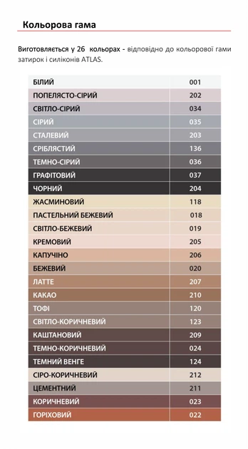 Фуга ATLAS FUGA ELASTYCZNA 036 - 2 кг темно-сірий - изображение 2