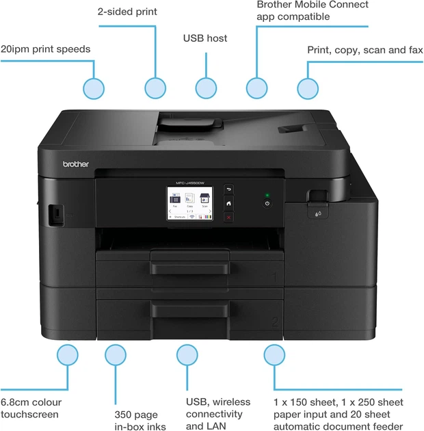 БФП Brother MFC-J4550DW (MFCJ4550DWRE1) - зображення 6