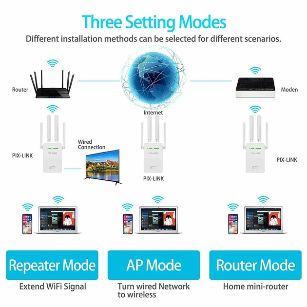 Усилитель WiFi сигнала ретранслятор Wi-Fi PIX-LINK LV-WR09Q 2.4 GHz репитер точка доступа Black (18621) - изображение 5
