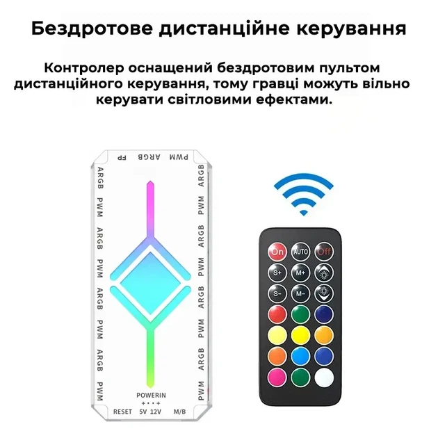 Контролер для кулерів 9×PWM і ARGB, хаб - розгалужувач з магнітом і пультом управління - Фото 2 Контролер для кулерів 9×PWM і ARGB, хаб - розгалужувач з магнітом і пультом управління - зображення 2