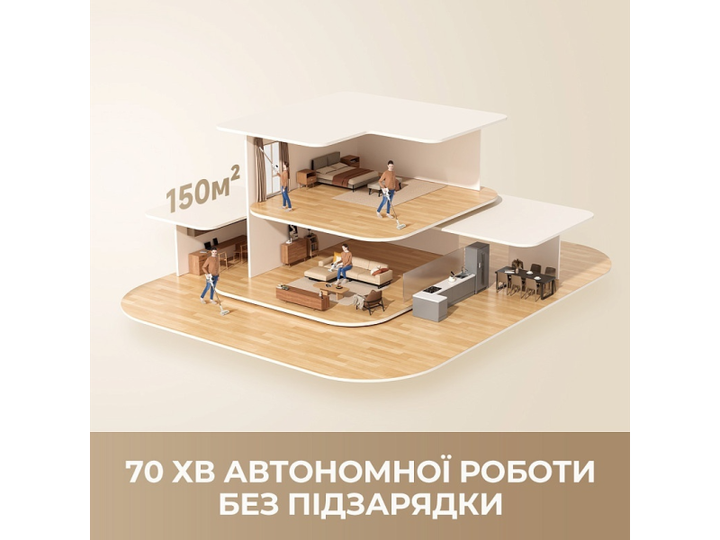 Пилосос 2 в 1 (вертикальний + ручний) Dreame R10s Aqua (VZV25A) - изображение 5