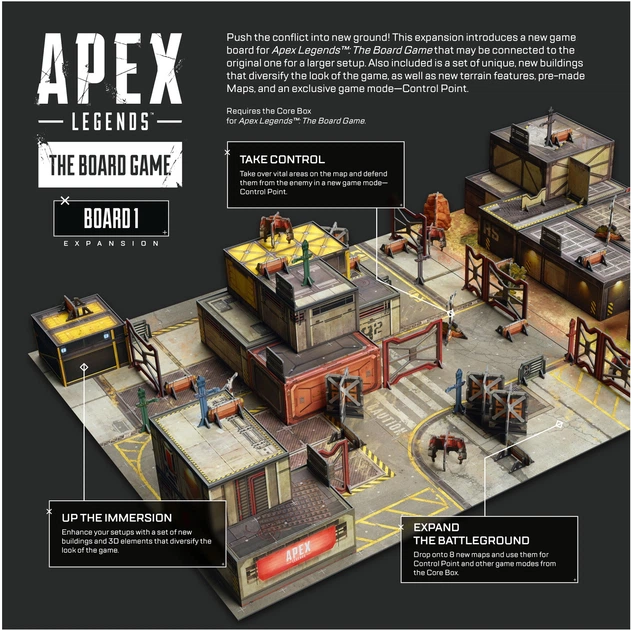 Dodatek do gry Glass Cannon Unplugged Apex Legends Board 1 Expansion (wersja angielska) (5905316128248) - obraz 6