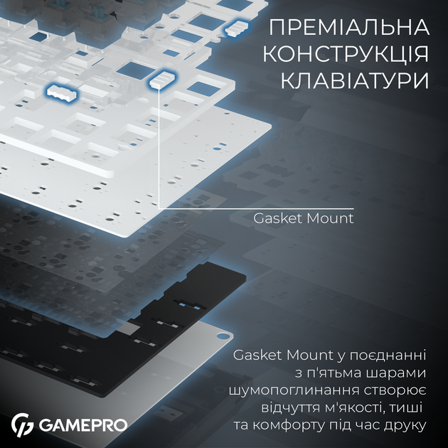 Клавиатура беспроводная GamePro Asgard Valhalla Pro Rainy Switch Bluetooth/2.4G/USB White with display (MK160W-D-Pro) - Фото 8 Клавиатура беспроводная GamePro Asgard Valhalla Pro Rainy Switch Bluetooth/2.4G/USB White with display (MK160W-D-Pro) - изображение 8
