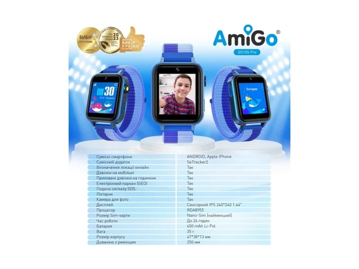 Смарт-часи для дітей AmiGo GO10S Pro WIFI AMG-GO10S-BL Blue - зображення 3