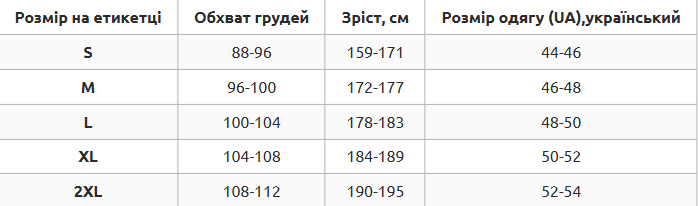 Штаны для кикбоксинга размер S 159-171 см сатин TOP KING красный TKKTS-007 - изображение 9