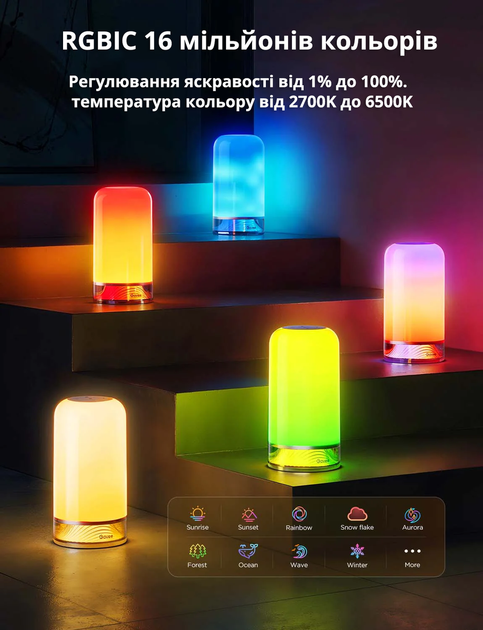Розумна кольорова настільна лампа Govee Aura 2 RGBIC White and Color, WiFi + Bluetooth Matter - Фото 5 Розумна кольорова настільна лампа Govee Aura 2 RGBIC White and Color, WiFi + Bluetooth Matter - зображення 5