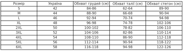 Куртка рабочая антистатическая Херсонское швейное объединение 44 серый - изображение 7