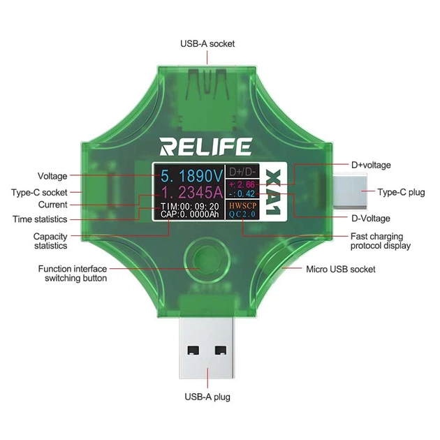 USB тестер Relife XA1 струму, напруги, ємності / USB-A / Type-C / PD / QC 3.0 / 4-25V / 5A - зображення 8
