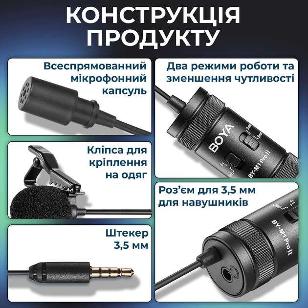 Универсальный петличный микрофон BOYA BY-M1 Pro II Black - Фото 11 Универсальный петличный микрофон BOYA BY-M1 Pro II Black - изображение 11