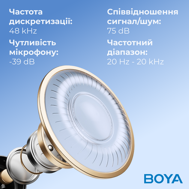 Мікрофон конденсаторний Boya K3-02 RGB Black - зображення 12