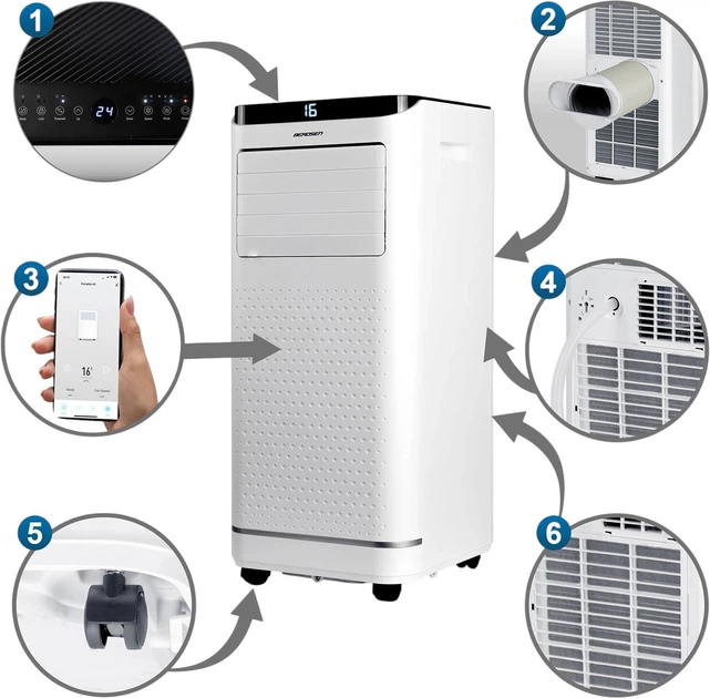 Кондиціонер Berdsen BD-583 Білий - зображення 5