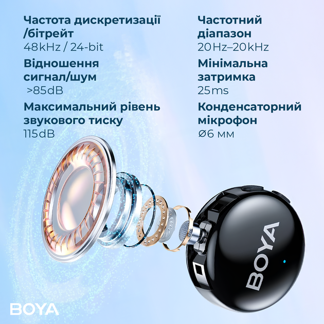 Бездротовий мікрофон Boya LINK 3-02 Type-C/TRS Black - зображення 15