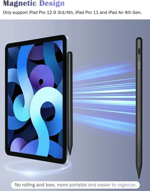 Стилус Mixoo для iPad - изображение 5