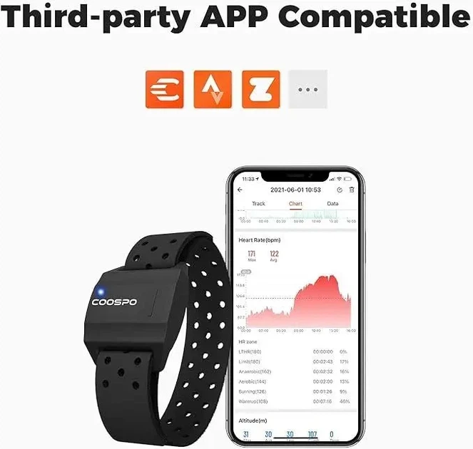 Наручний трекер пульсометр Coospo Armband Heart Rate Monitor HW706 - зображення 2