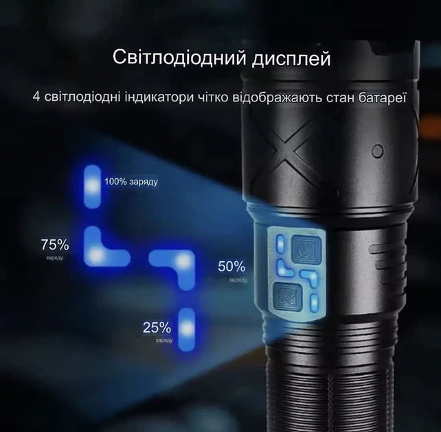 Потужний лазерний ліхтар прожектор LED GT500, 100W, 10000m Power bank, світлова гармата, Type-C - зображення 4