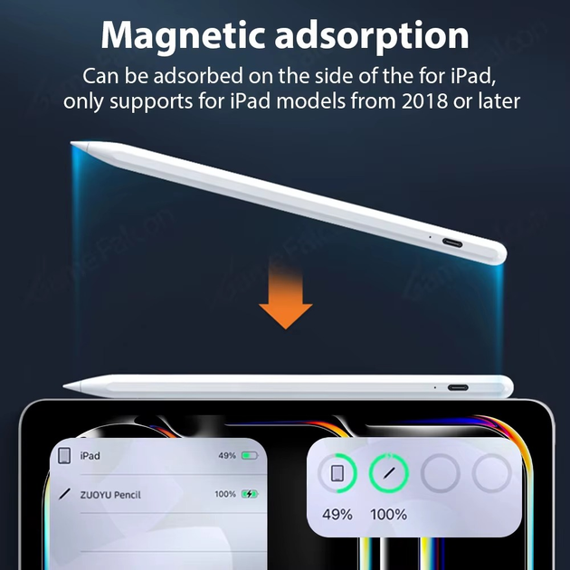Стілус для планшета Apple iPad A16 Air 11 5 4 Pro 11th 13 12.9 M4 M3 M2 SK Active Bluetooth Magnetic White - зображення 7