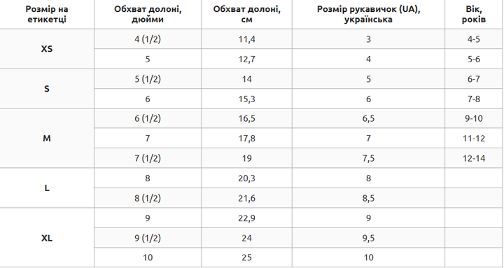 Перчатки накладки для карате чулочного типа размер L MATSA белый MA-0009-W - Фото 6 Перчатки накладки для карате чулочного типа размер L MATSA белый MA-0009-W - изображение 6