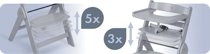 Krzesełko do karmienia Nukido Timo drewniane Szare (5903890630607) - obraz 6