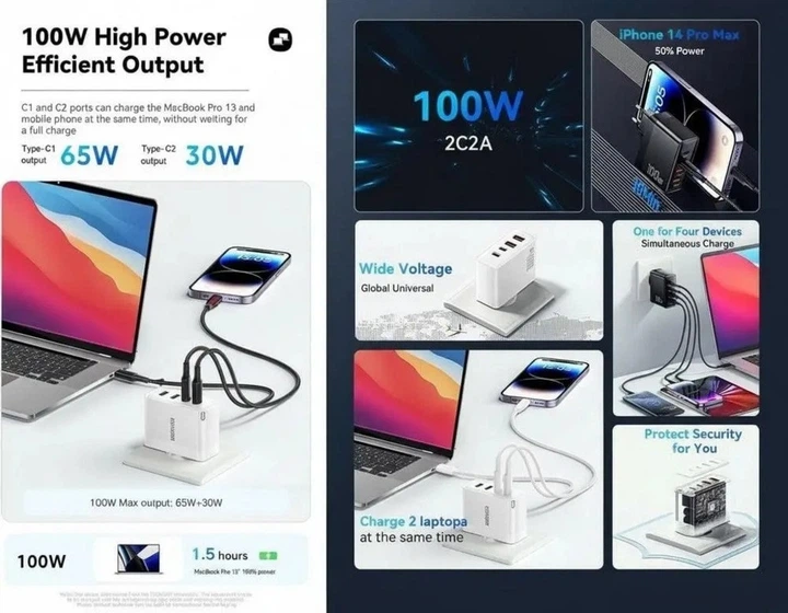 Сетевое зарядное устройство Essager 100W GaN 4 Travel Charger 2 Type-C + 2 Type-A White (ES-CD37) - Фото 8 Сетевое зарядное устройство Essager 100W GaN 4 Travel Charger 2 Type-C + 2 Type-A White (ES-CD37) - изображение 8