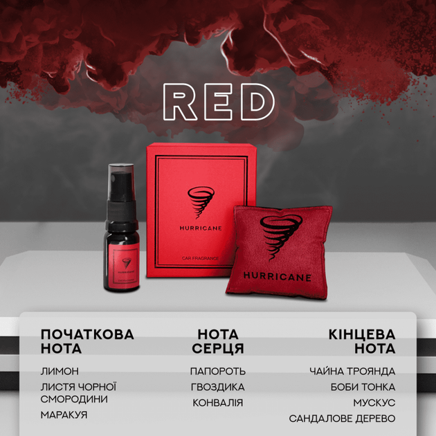 Автомобильный ароматизатор на дефлектор Аромасаше HURRICANE RED STANDART - Фото 2 Автомобильный ароматизатор на дефлектор Аромасаше HURRICANE RED STANDART - изображение 2