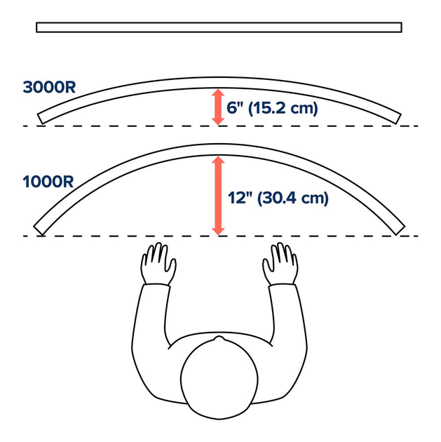 Настільне кріплення для монітора Ergotron HX Desk Monitor Arm Black (45-647-216) - зображення 5