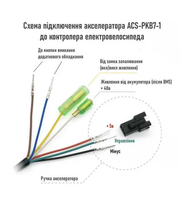 Ручка газу 48V для електровелосипеда з замком запалювання, і додаткова кнопка - изображение 4