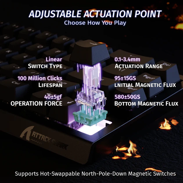Клавиатура ATTACK SHARK X68 HE Black Line, 65%, RGB, Outemu Jade White Magnetic, 8KHz, USB-C | Геймерская - изображение 3