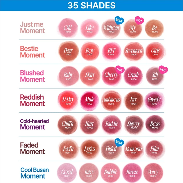 Бальзам для макіяжу губ та щік Fwee RS01 Feeln 5 г (8809652582733) - зображення 2