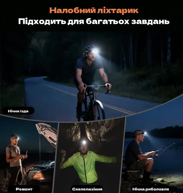 Налобный фонарь Sofirn HS43 3200 lm с красным светом 660nm и аккумулятором 21700 - изображение 4