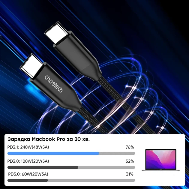 Кабель Choetech XCC-1035 1.2м Black USB-C to USB-C PD3.1 - изображение 2