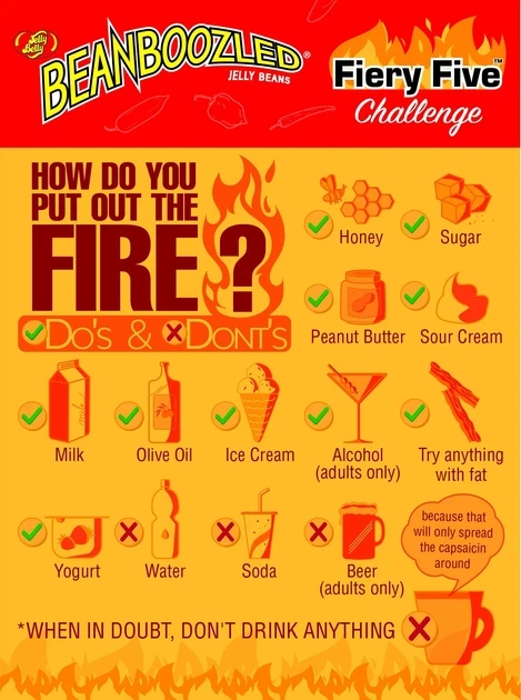 Екстремальний набір жувальних драже Jelly Belly Bean Boozled Fiery Five Challenge (99г) - Фото 2 Екстремальний набір жувальних драже Jelly Belly Bean Boozled Fiery Five Challenge (99г) - изображение 2