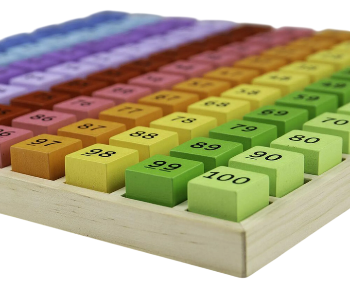 Drewniana zabawka Bigjigs Toys Tabliczka mnożenia (0691621171448) - obraz 3