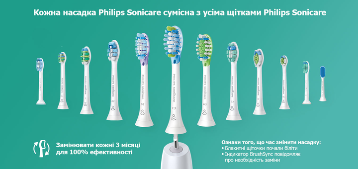 Набор электрических зубных щеток PHILIPS Sonicare HX6830/35 Protective Clean 4500 - изображение 16