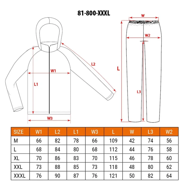 Дощовик Neo Tools (Куртка+Штани), поліестер, 170г/м кв, сумка, XXXL(58), синій темний (00133543) - изображение 14