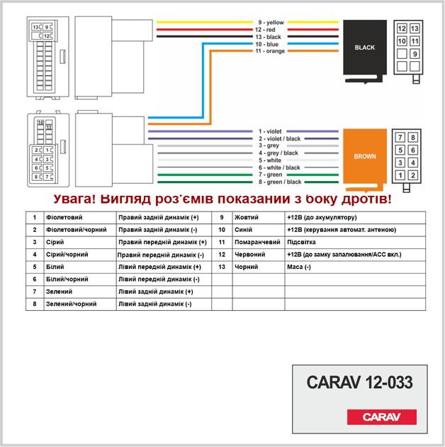 Переходник ISO KIA, Hyundai Carav 12-033 - изображение 4