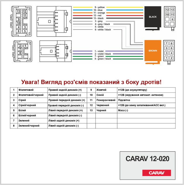 Перехідник ISO Nissan Carav 12-020 - зображення 4