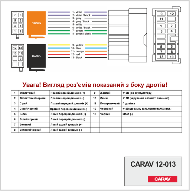 Переходник ISO KIA, Hyundai Carav 12-013 - изображение 4