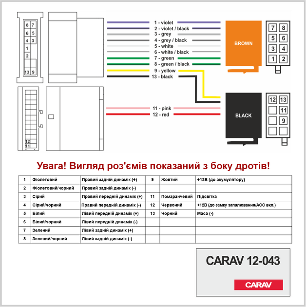 Переходник ISO Dacia, Renault, Opel Carav 12-043 - изображение 4