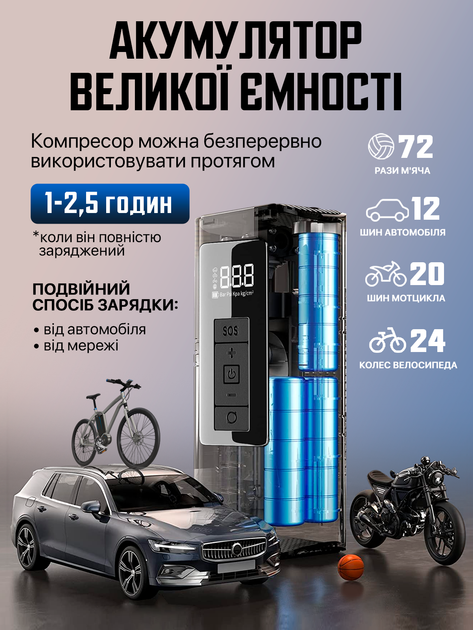 Автокомпресор портативний автомобільний компресор для авто підкачки шин і коліс автомобіля мотоцикла велосипеда акумуляторний з функцією Power bank автокомпресори на акумуляторі в машину мото вело компресори SBTR - зображення 4