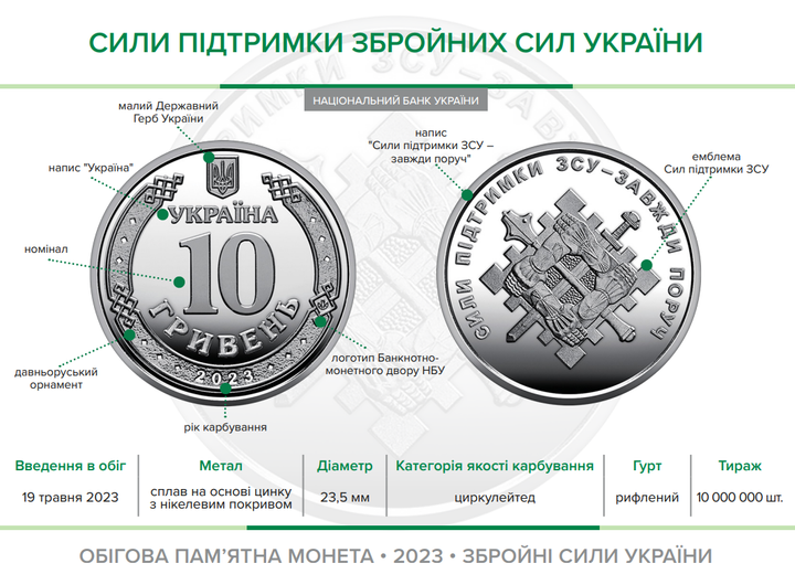 "Силы поддержки Вооруженных Сил Украины", монета 10 гривен, 2023 год - изображение 3