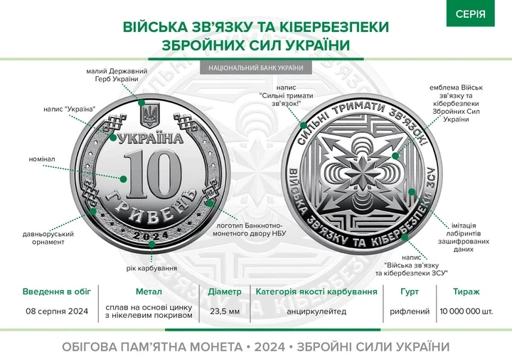 Войска связи и кибербезопасности Вооруженных Сил Украины, монета 10 гривен, 2024 год - изображение 4