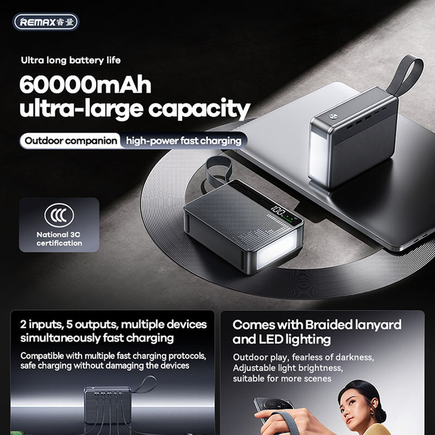 Повербанк PowerBank REMAX FP-69 60000 мА·год, для ноутбука зі швидкою зарядкою, 100W PD, 2×Type-C, LED-дисплей, ліхтарик - Фото 5 Повербанк PowerBank REMAX FP-69 60000 мА·год, для ноутбука зі швидкою зарядкою, 100W PD, 2×Type-C, LED-дисплей, ліхтарик - зображення 5