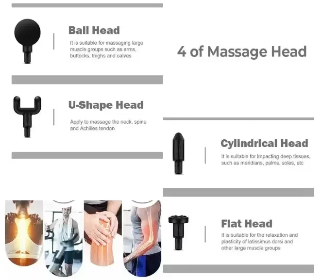 Массажер для тела Massage Gun + 4 перкуссионный насадки, ручной массажер черного цвета - изображение 3